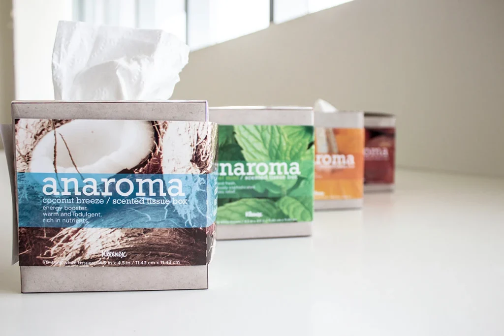 Careers at Anaroma